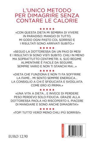 Meno chili più sorrisi per tutti. Il metodo #menochilipiùsorrisi® per perdere peso mangiando ciò che ti piace senza sentirti in colpa - Paola Marotta - Libro Newton Compton Editori 2023, Grandi manuali Newton | Libraccio.it
