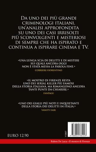 Il mostro di Firenze - Ruben De Luca - Libro Newton Compton Editori 2025, I volti della storia | Libraccio.it