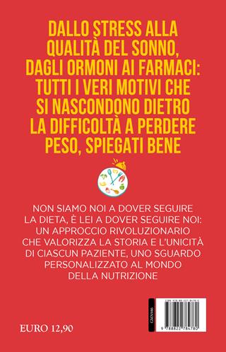 Ecco perchè non dimagrisco! Dalla qualità del sonno al corredo genetico, tutti i veri motivi che si nascondono dietro la difficoltà a perdere peso - Giovanni Isabella - Libro Newton Compton Editori 2024, Grandi manuali Newton | Libraccio.it