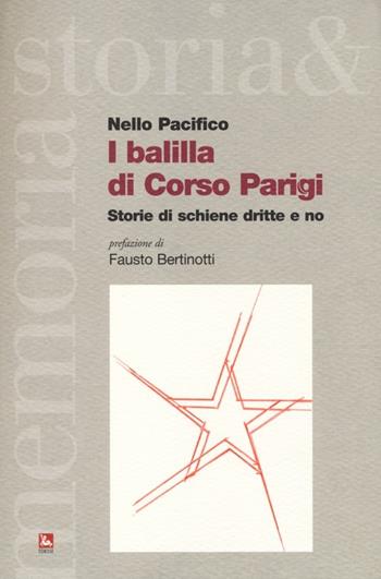 I balilla di corso Parigi. Storie di schiene dritte e no - Nello Pacifico - Libro Futura 2012, Storia e memoria | Libraccio.it