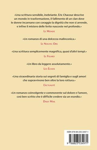 Le domande proibite - Éric Chacour - Libro Guanda 2025, Narratori della Fenice | Libraccio.it