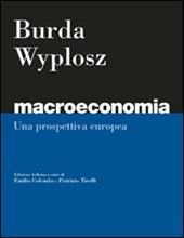 Macroeconomia