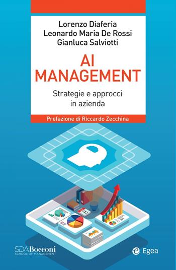 AI management. Strategie e approcci in azienda - Lorenzo Diaferia, Leonardo Maria De Rossi, Gianluca Salviotti - Libro EGEA 2024, Leading management | Libraccio.it