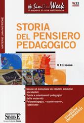 Storia del pensiero pedagogico