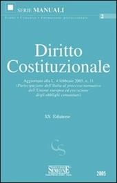 Diritto costituzionale