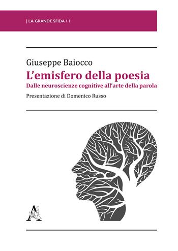 L'emisfero della poesia. Dalle neuroscienze cognitive all'arte della parola - Giuseppe Baiocco - Libro Aracne 2018, La grande sfida | Libraccio.it