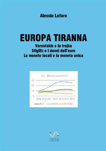 Europa tiranna. Varoufakis e la trojka Stiglitz e i danni dell'euro. Le monete locali e la moneta unica - Alessio Lofaro - Libro StreetLib 2017 | Libraccio.it
