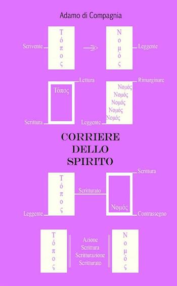 Corriere dello spirito - Adamo Di Compagnia - Libro StreetLib 2018 | Libraccio.it