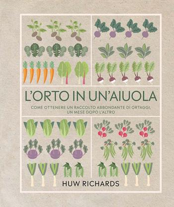 L'orto in un'aiuola. Come ottenere un raccolto abbondante di ortaggi, un mese dopo l'altro. Ediz. a colori - Huw Richards - Libro Il Castello 2021, Giardinaggio | Libraccio.it