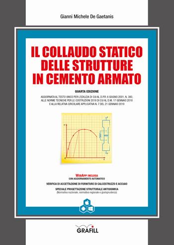 Il collaudo statico delle strutture in cemento armato. Con Contenuto digitale per accesso online - Gianni Michele De Gaetanis - Libro Grafill 2020 | Libraccio.it