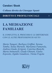 La mediazione familiare