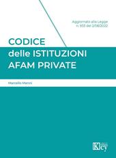 Codice delle istituzioni Afam private