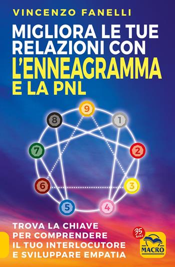 Migliora le tue relazioni con l'enneagramma e la PNL. Trova la chiave per comprendere il tuo interlocutore e sviluppare empatia - Vincenzo Fanelli - Libro Gruppo Editoriale Macro 2022, Essere Felici | Libraccio.it