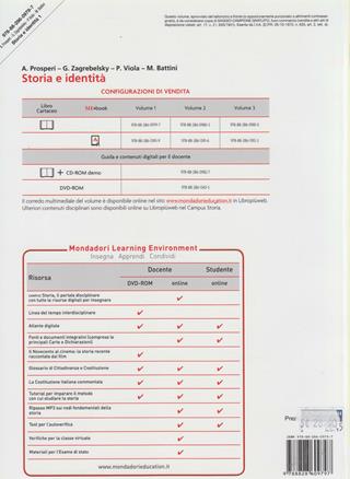 Storia e identità. Con espansione online. Vol. 1: Medioevo ed età moderna. - Adriano Prosperi, Gustavo Zagrebelsky - Libro Einaudi Scuola 2012 | Libraccio.it