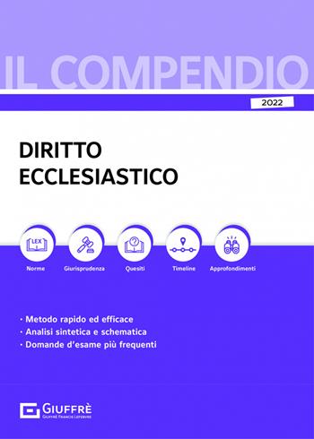 Compendio di diritto ecclesiastico  - Libro Giuffrè 2022, Compendi | Libraccio.it