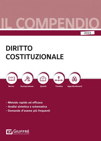 Compendio di diritto costituzionale  - Libro Giuffrè 2023, Compendi | Libraccio.it