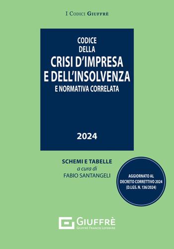 Codice della crisi d'impresa e dell'insolvenza  - Libro Giuffrè 2024, I codici Giuffrè tascabili | Libraccio.it