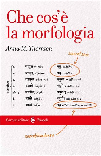 Che cos'e' la morfologia - Anna Maria Thornton - Libro Carocci 2023, Le bussole | Libraccio.it