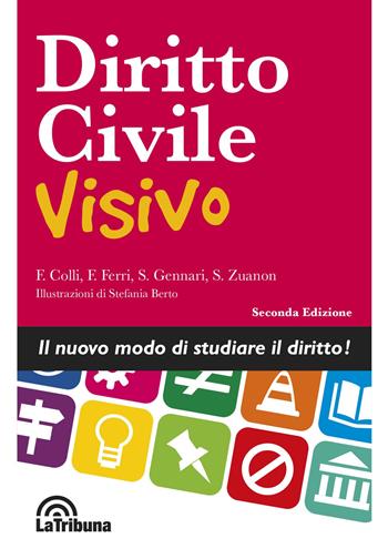 Diritto civile visivo - Fabrizio Colli, Silvia Zuanon, Fabrizio Ferri - Libro La Tribuna 2020, Manuali visivi | Libraccio.it