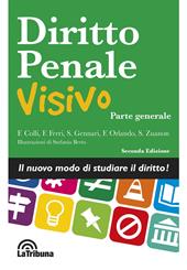 Diritto penale visivo. Parte generale