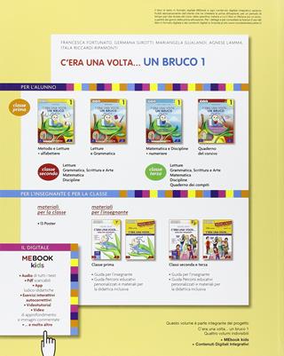 C'era una volta. Letture-Discipline-Quaderno-Lettere mobili-Alfabetiere individuale. Con e-book. Con espansione online. Vol. 1 - Francesca Fortunato, Germana Girotti - Libro Minerva Scuola 2016 | Libraccio.it