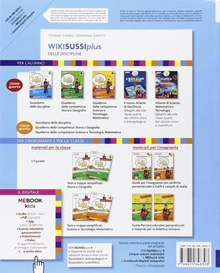Wikisussi plus. Sussidiario unico. Quaderno antropologico-Quaderno scientifico-Atlante antropologico. Per la Scuola elementare. Vol. 1 - Germana Girotti, Tiziana Canali - Libro Minerva Scuola 2016 | Libraccio.it