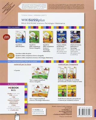 Wikisussi plus. Sussidiario scientifico. Con quaderno e atlante scientifico. Per la Scuola elementare. Vol. 1 - Germana Girotti, Tiziana Canali - Libro Minerva Scuola 2016 | Libraccio.it