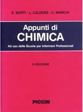 Appunti di chimica