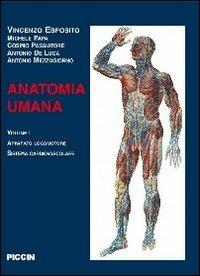 Anatomia umana - Vincenzo Esposito, Michele Papa, Cosimo Passiatore - Libro Piccin-Nuova Libraria 2010 | Libraccio.it