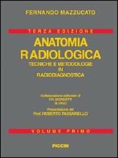 Anatomia radiologica