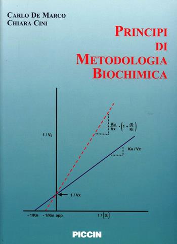 Principi di metodologia biochimica - Carlo De Marco, Chiara Cini - Libro Piccin-Nuova Libraria 2009 | Libraccio.it