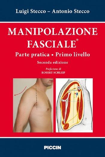Manipolazione fasciale. Parte pratica. Primo livello - Luigi Stecco, Antonio Stecco - Libro Piccin-Nuova Libraria 2017 | Libraccio.it