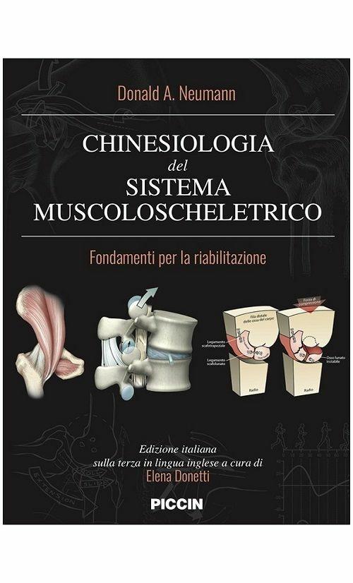 Set di poster anatomici per sistema muscolare e scheletrico