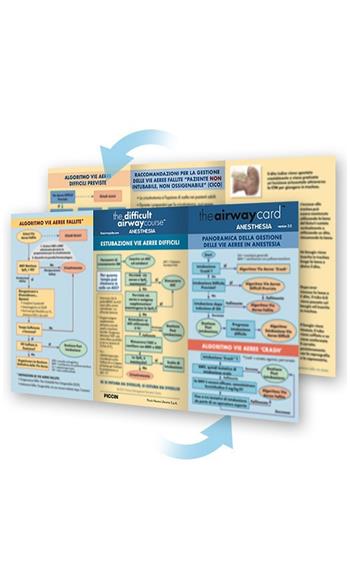 The airway card - Amec. Airway Management Education Center Llc - Libro Piccin-Nuova Libraria 2021 | Libraccio.it