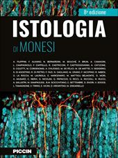 Istologia di monesi