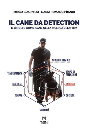 Il cane da detection. Il binomio uomo-cane nella ricerca olfattiva - Mirco Guarnieri, Nadia Romano Prandi - Libro Mosaico Edizioni 2021 | Libraccio.it
