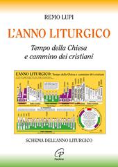 L'anno liturgico. Tempo della Chiesa e cammino dei cristiani. Schema dell'anno liturgico