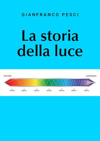 La storia della luce - Gianfranco Pesci - Libro Youcanprint 2019 | Libraccio.it