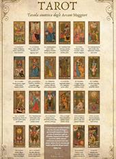 Tarot. Tavola sinottica degli Arcani Maggiori