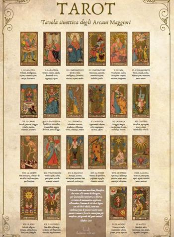 Tarot. Tavola sinottica degli Arcani Maggiori  - Libro Libraio editore 2020 | Libraccio.it