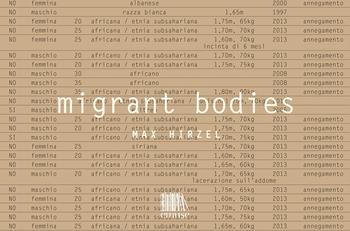 Migrant bodies. Ediz. illustrata - Max Hirzel - Libro emuse 2021, Portfolio | Libraccio.it
