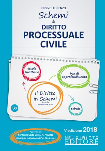 Schemi di diritto processuale civile - Fabio Di Lorenzo - Libro Neldiritto Editore 2018, Il diritto in schemi | Libraccio.it