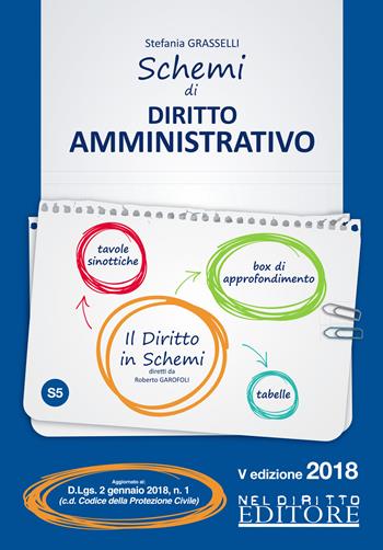 Schemi di diritto amministrativo - Stefania Grasselli - Libro Neldiritto Editore 2018, Il diritto in schemi | Libraccio.it