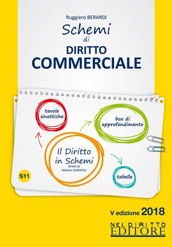 Schemi di diritto commerciale - Ruggiero Berardi - Libro Neldiritto Editore 2018, Il diritto in schemi | Libraccio.it