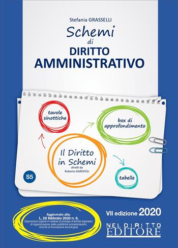 Schemi di diritto amministrativo - Stefania Grasselli - Libro Neldiritto Editore 2020 | Libraccio.it