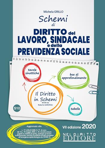 Schemi di diritto del lavoro, sindacale e della previdenza sociale - Michela Grillo - Libro Neldiritto Editore 2020, Il diritto in schemi | Libraccio.it