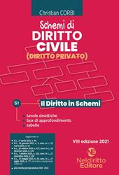 Schemi di diritto civile (diritto privato). Nuova ediz.