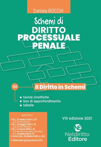 Schemi di diritto processuale penale. Ediz. multilingue - Daniela Rocchi - Libro Neldiritto Editore 2021, Il diritto in schemi | Libraccio.it