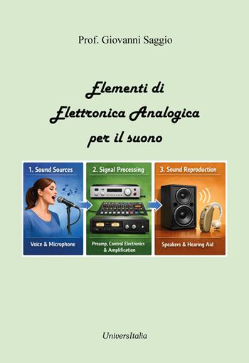 Elementi di elettronica analogica per il suono. Nuova ediz. - Giovanni Saggio - Libro Universitalia 2026 | Libraccio.it