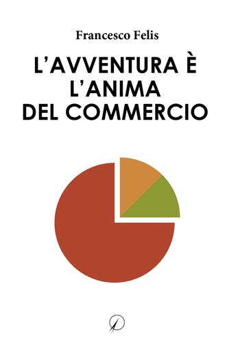 L'avventura è l'anima del commercio - Francesco Felis - Libro Altromondo Editore di qu.bi Me 2023, Presente | Libraccio.it